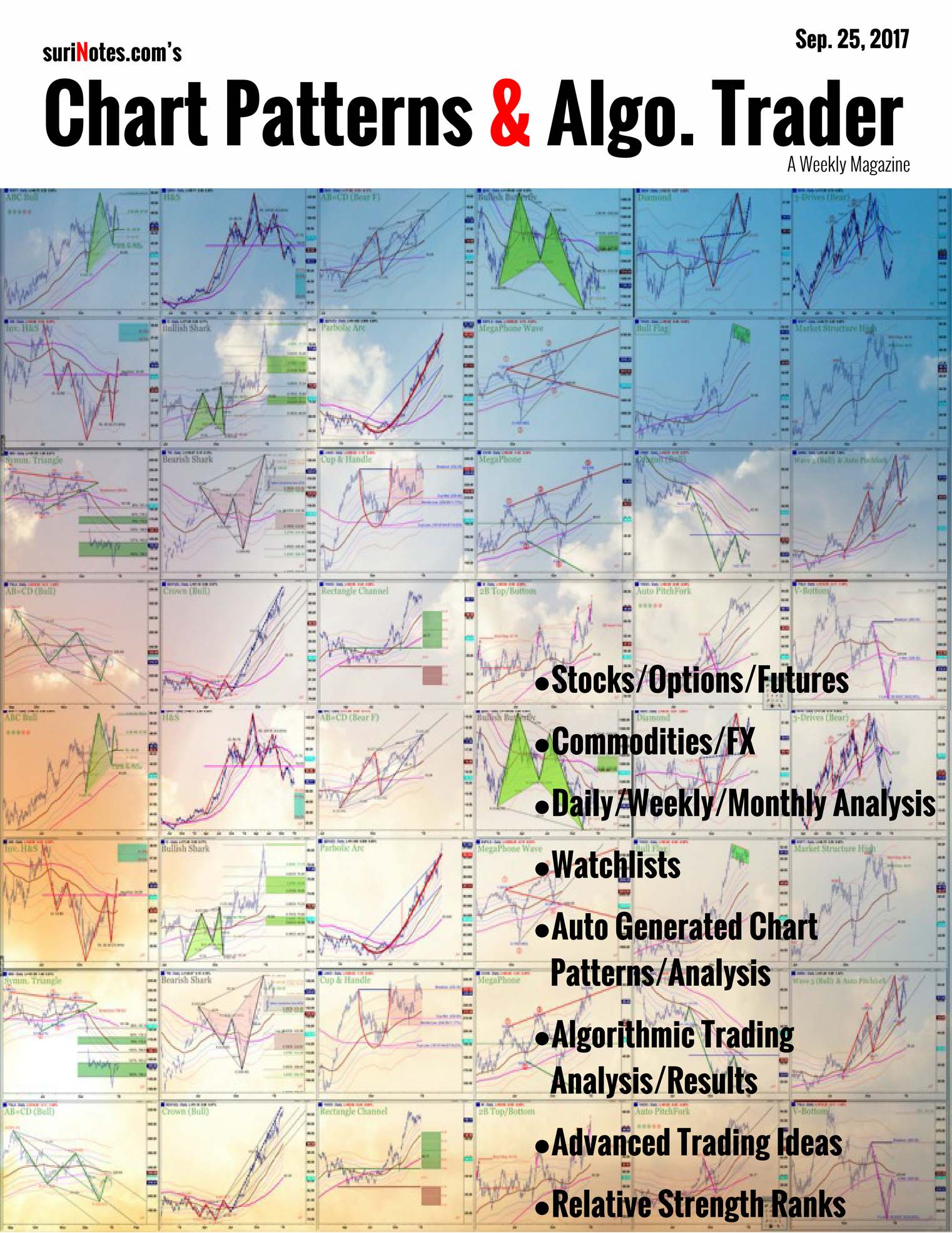 Chart Patterns & Algo. Trader (Sept. 25, 2017)