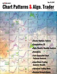 Automated Chart Patterns, Algorithmic Trading Systems and Market Analysis Reports (FREE) from suriNotes.com