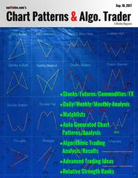 Automated Chart Patterns, Algorithmic Trading Systems and Market Analysis Reports (FREE) from suriNotes.com