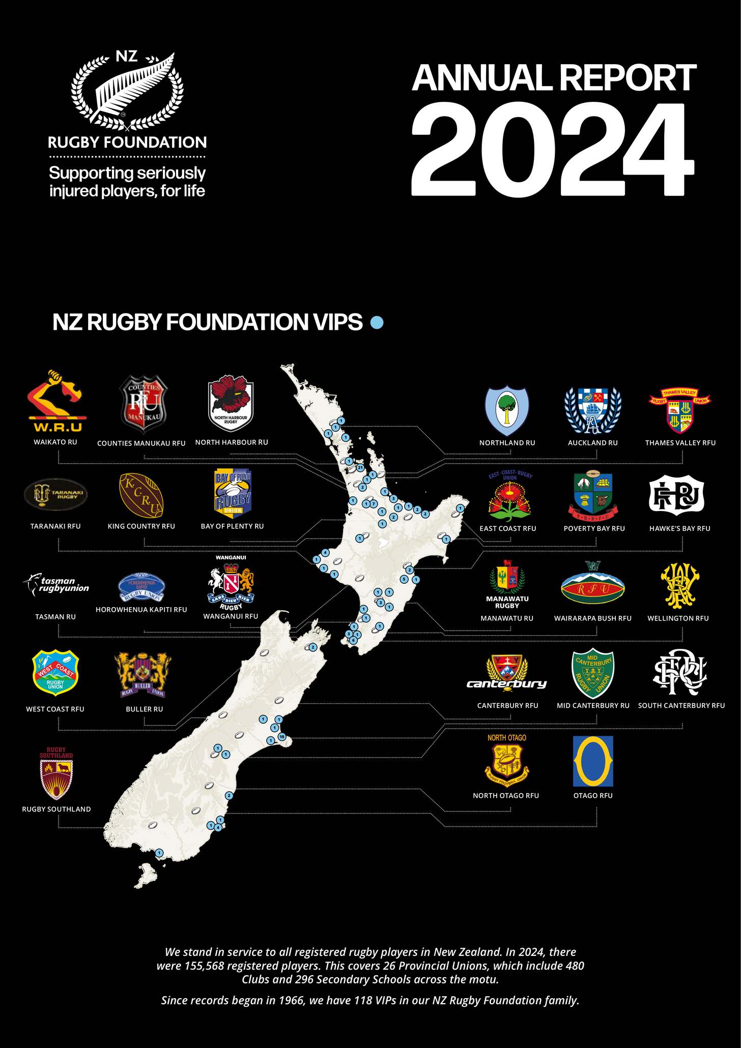 Rfu Rugby Pyramid Final NZ Rugby Foundation Annual Report 2025 electronic