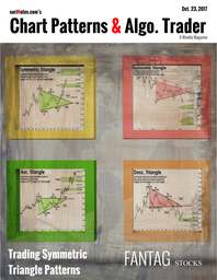 suriNotes.com's Automated Chart Patterns, Algorithmic Trading, Market Analysis. Weekly Publication (FREE) 